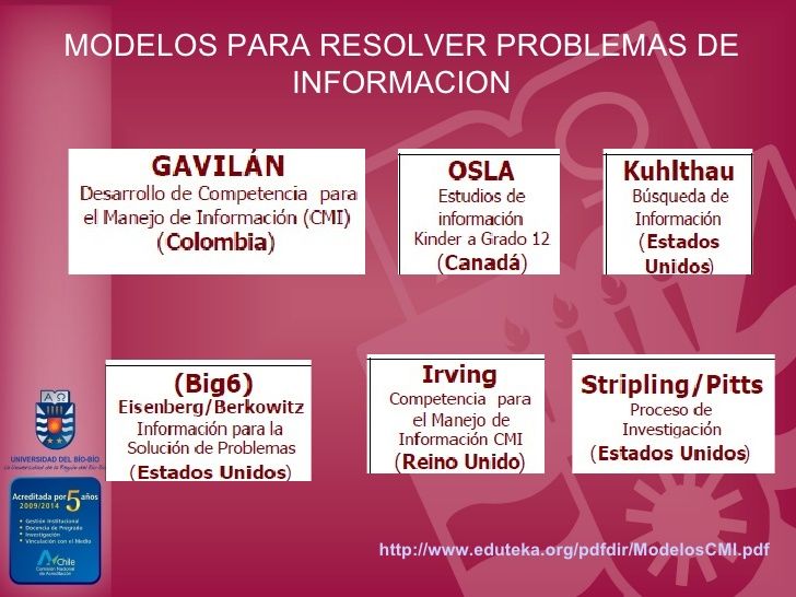 COMPETENCIAS PARA EL MANEJO DE LA INFORMACION