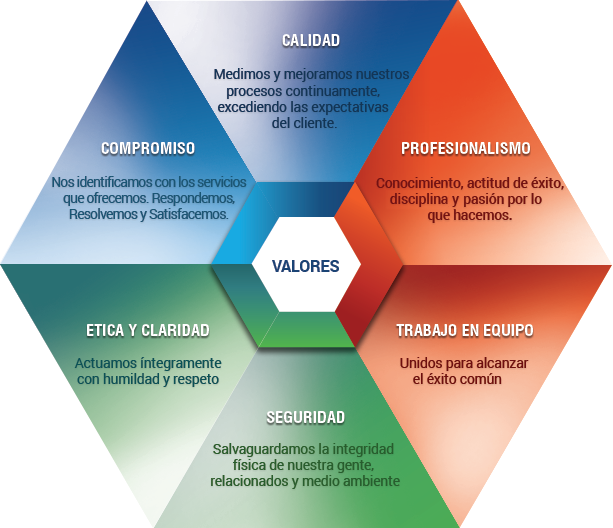 UNIDAD 3- EL CONTEXTO ACTUAL DE LA LOGISTICA