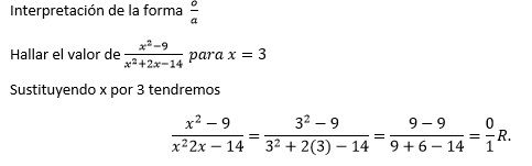 FRACCIONES ALGEBRAICAS REDUCCIÓN DE FRACCIÓN