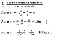 FRACCIONES ALGEBRAICAS REDUCCIÓN DE FRACCIÓN