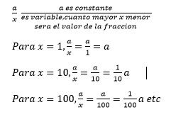 FRACCIONES ALGEBRAICAS REDUCCIÓN DE FRACCIÓN