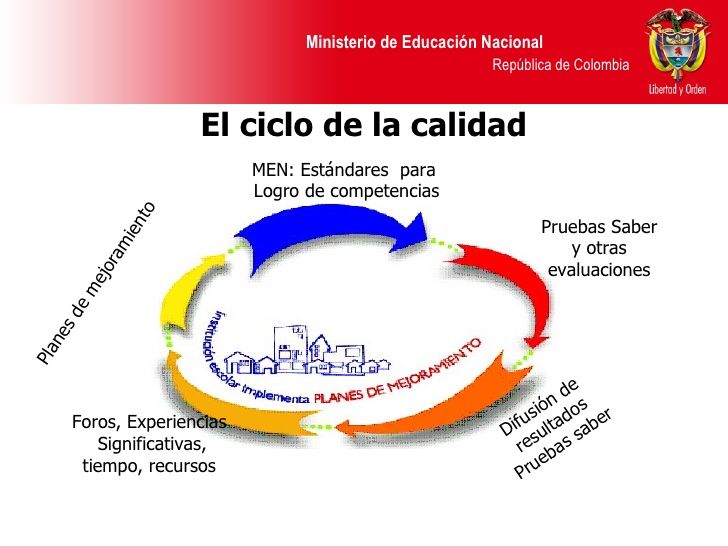 NORMAS UNESCO SOBRE COMPETENCIAS TIC PARA DOCENTES
