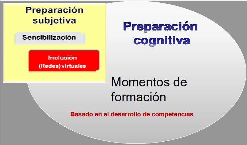 NORMAS UNESCO SOBRE COMPETENCIAS TIC PARA DOCENTES