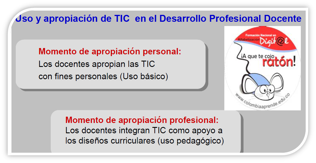 NORMAS UNESCO SOBRE COMPETENCIAS TIC PARA DOCENTES