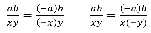 Fracciones Algebraicas por Andres V