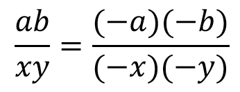 Fracciones Algebraicas por Andres V