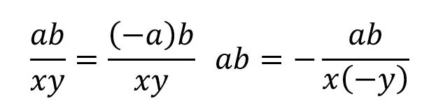 Fracciones Algebraicas por Andres V