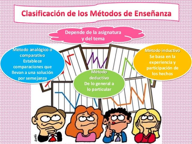 La Didactica y sus Diferentes Conceptos