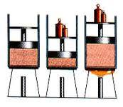 LEY COMBINADA DE LOS GASES