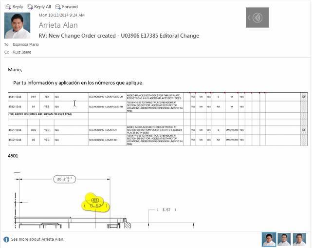 Organizo correos electronicos