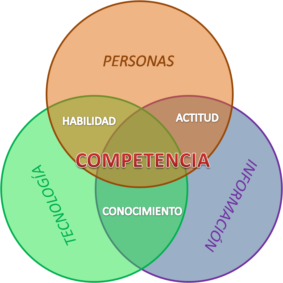 REPRUDUCION PARA MI E-PORTAFOLIOAIDEDIAZBARRIGA