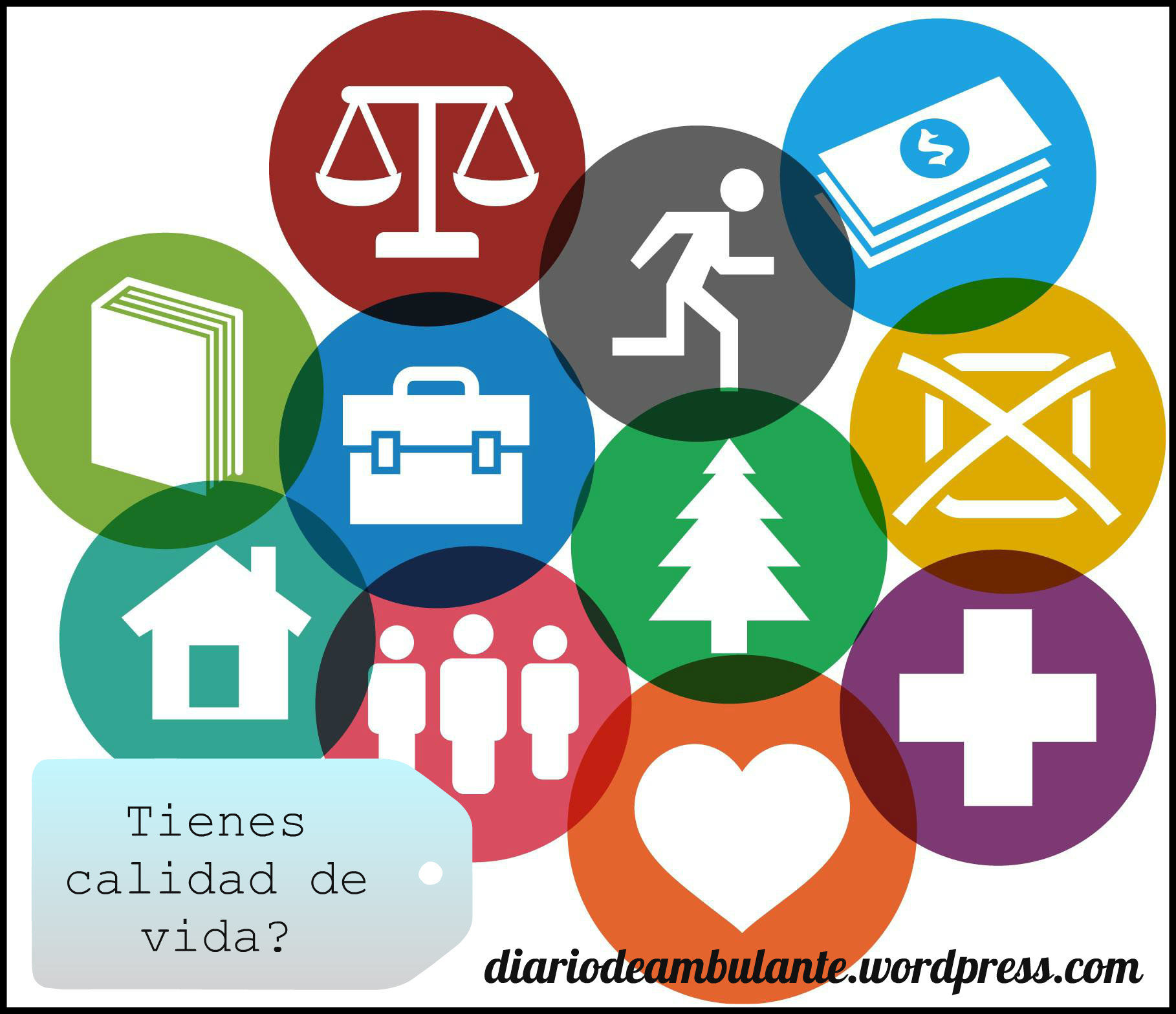 Calidad De Vida