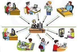 Identificación de mi práctica educativa