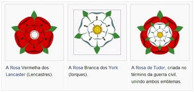 FORMAÇÃO DOS ESTADOS MODERNOS(NACIONAIS)