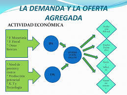 MERCADEO MAPA MENTAL