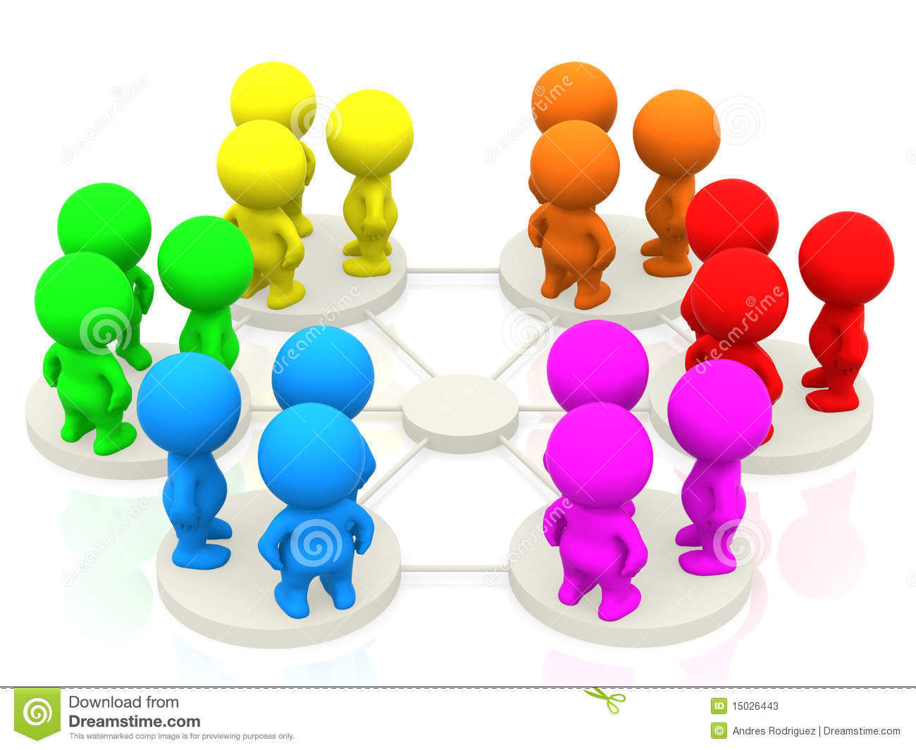 ORGANIZACIONES