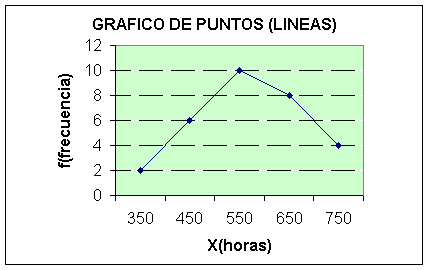 Generalidades de Estadística