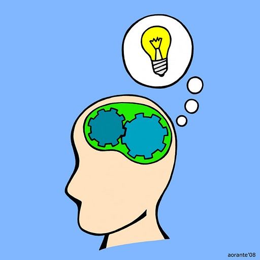 Metodología para la solución de problemas.