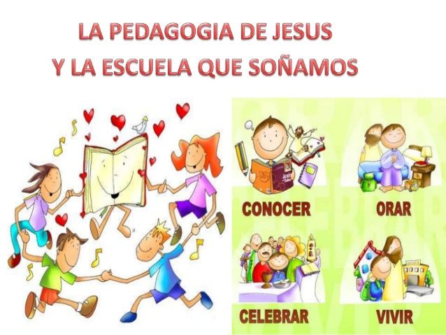 SOCIOLOGIA DE LA EDUCACION