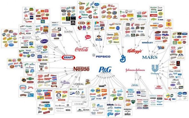 POR QUE LA MERCADOTECNIA ES CONSIDERADA UNA GUERRA ?