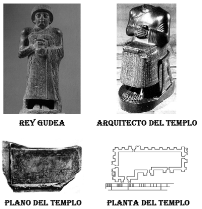 HISTORIA DIBUJO EN LA INGENIERIA RODRIGUEZ