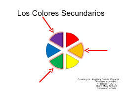 Teoria del color
