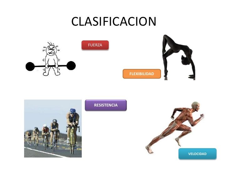 Capacidades Fisicas Condicionales