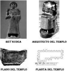 DIBUJO Y DISEÑO DE LA INGENIERIA