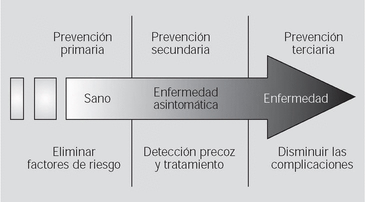 Salud mental comunitaria