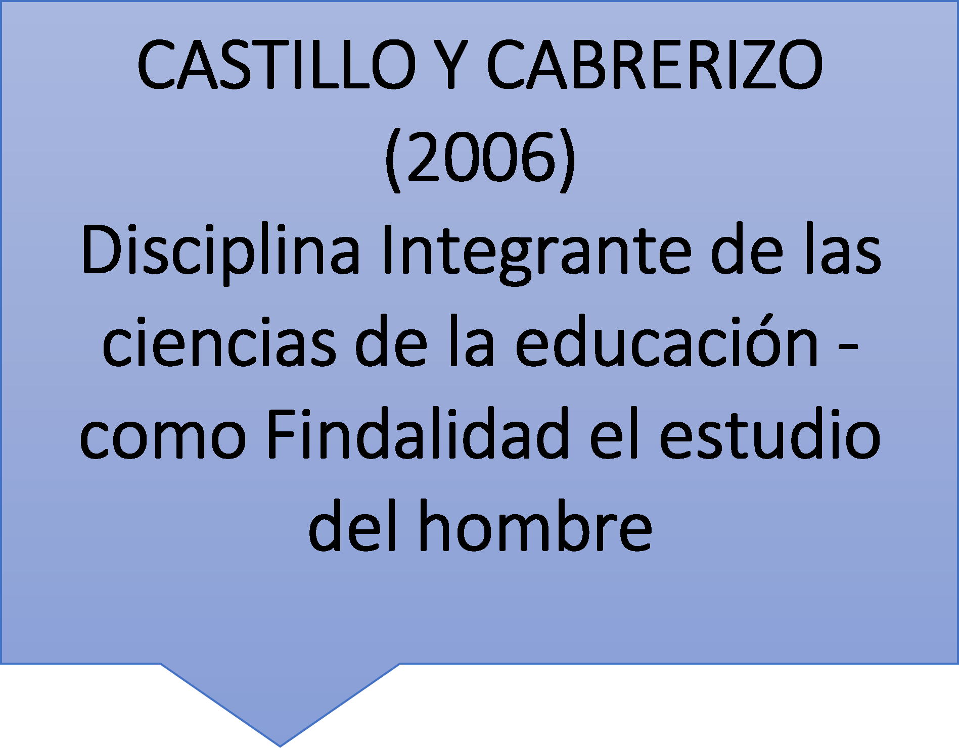 La Didáctica en la Sociedad del Conocimiento y los entornos virtuales de aprendizaje