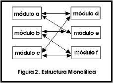CLASIFICACIÓN DE LOS SISTEMAS OPERATIVOS