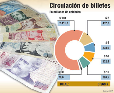 LOS RECURSOS: Objeto de estudio de la Contabilidad.