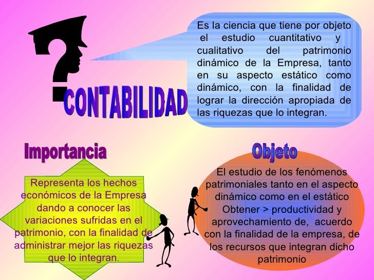 LOS RECURSOS: Objeto de estudio de la Contabilidad.