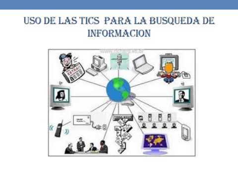La Didàctica en la sociedad de conocimiento y los entornos virtuales de aprendizaje