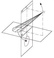 CONTENIDOS DEL CURSO DIBUJO DE INGENIERÍA