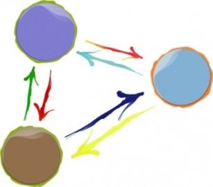 PSICOFISIOLOGIA POR LIZZET MONSALVE