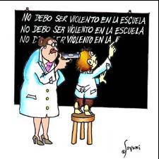 Conductas impulsivas de agresividad y de violencia