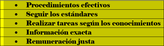 Etica Y Ejercicio Profesional De La Ingenieria De Software