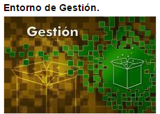 Teoria General de Sistema