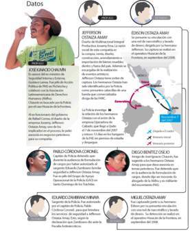 RASGOS DE LA SOCIEDAD DE LA INFORMACION