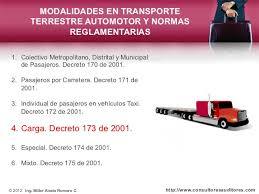 Normatividad del sector Transporte por carretera en Colombia