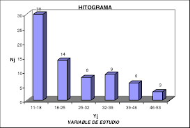 MÉTODOS DE INVESTIGACIÓN EN PSICOLOGÍA I/O