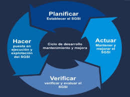 calidad,productividad y competitividad