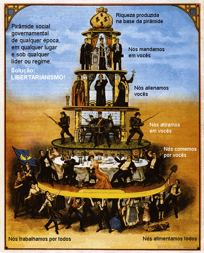 Revolução Francesa