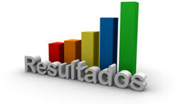 CALIDAD, PRODUCTIVIDAD Y COMPETITIVIDAD