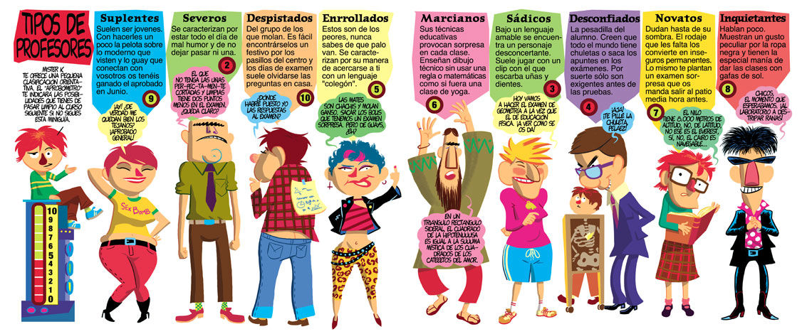 La relación profesor-alumno en el aula I