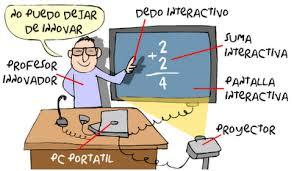 La relación profesor-alumno en el aula I