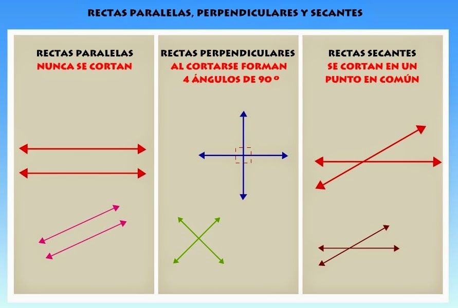 Educación especial en México. Elaboro EMA