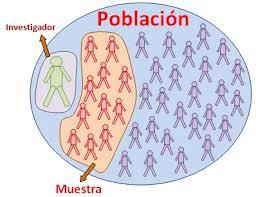 Articulacion Investigativa-musical