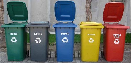 Visión general y crecimiento del Reciclaje